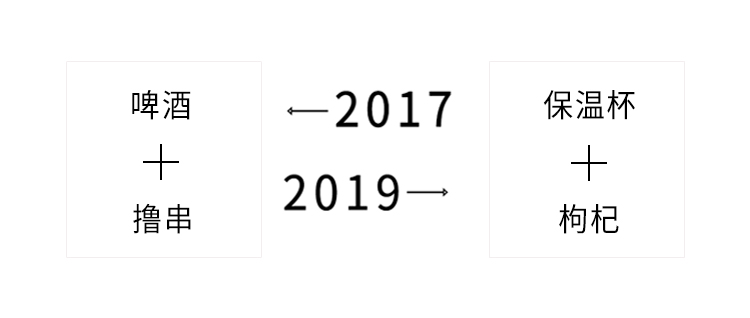2017-2019